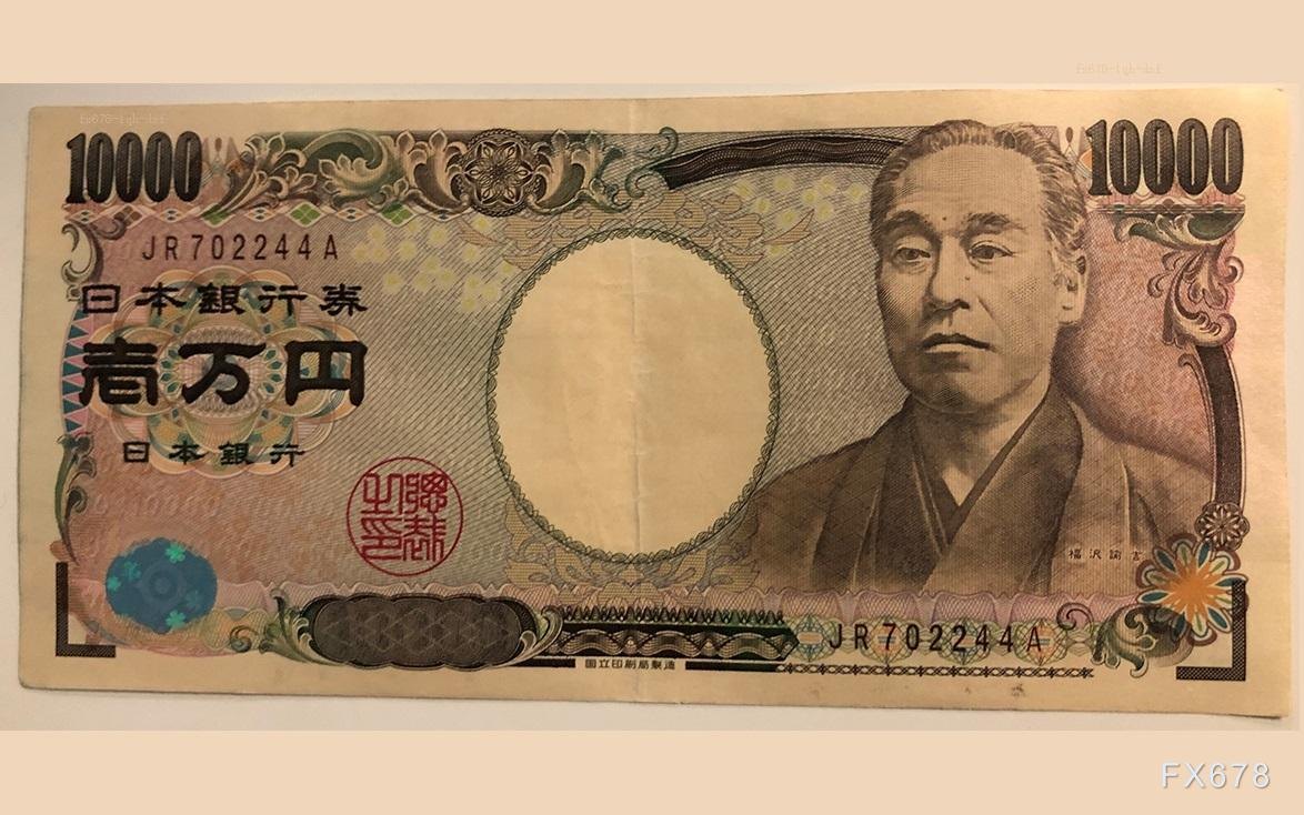 美元冲高回落,带动美元兑日元高位调整